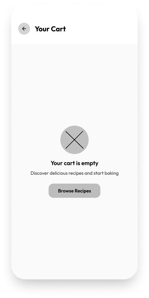 Cart (Empty)