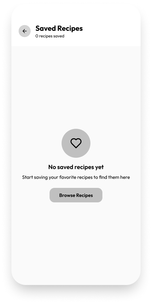 Saved Recipes (Empty)