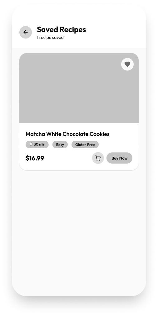 Saved Recipes (List)