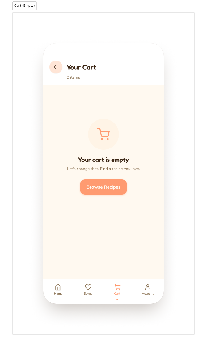 Cart Empty